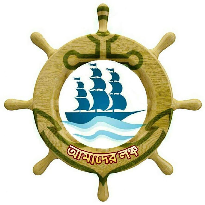 Channel Avatar