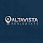 Altavista Costa Rica Real Estate