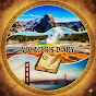 Voyager's Diary - Through My Lenses Avatar