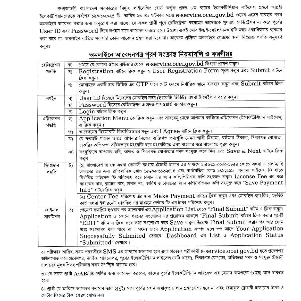 Post from Learning Engineering Bangla