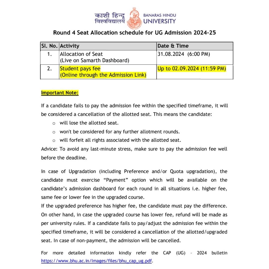 Post from CUET PATHSHALA