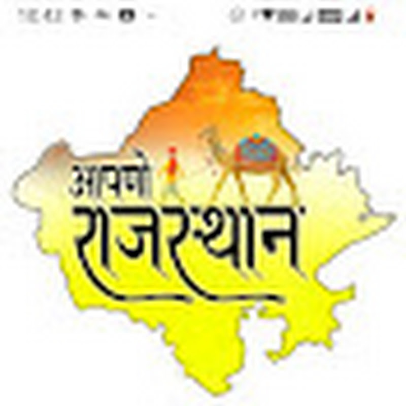 Hire Chaturth Sherni Student — Study & Productivity Tips (Student Focused) YouTube creator for sponsorships