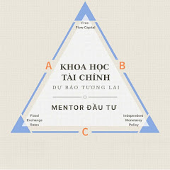 KHOA HỌC TÀI CHÍNH