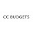 CC Budgets