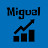 Miguel Milestones