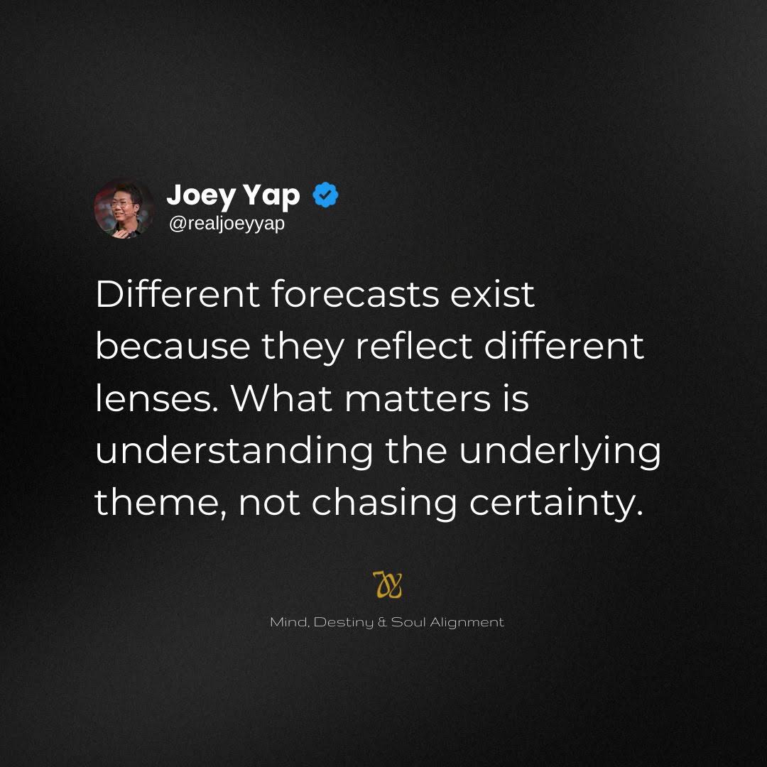 Post from Joey Yap