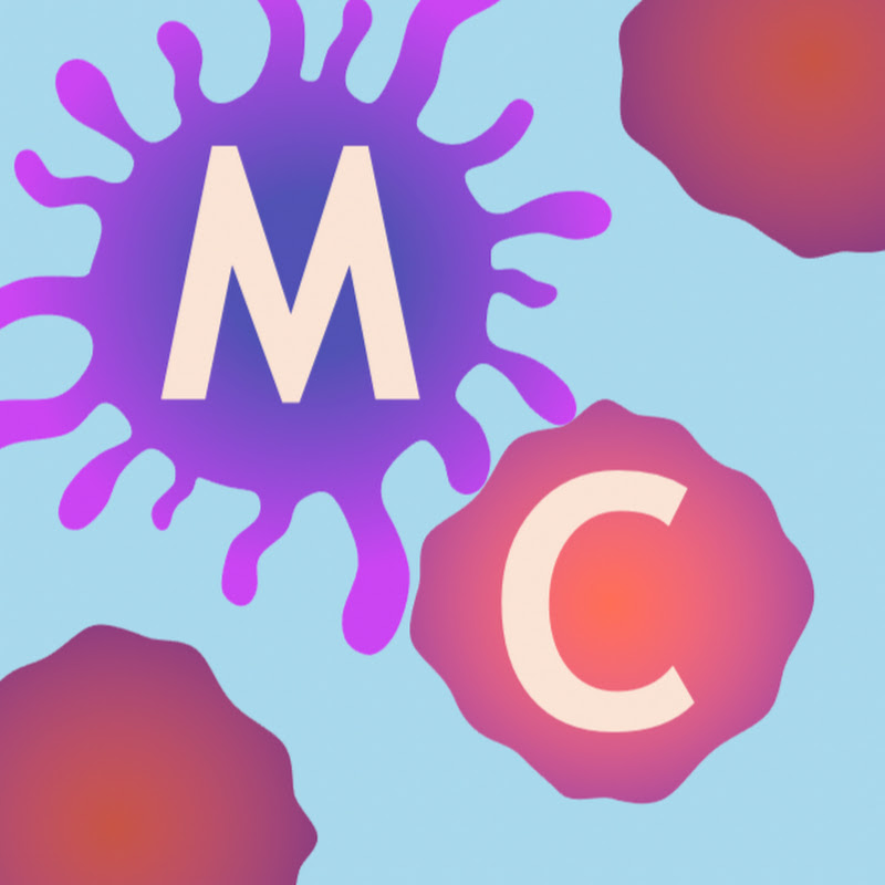 Medicurio icon