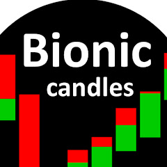 Bionics Forex Algorithms