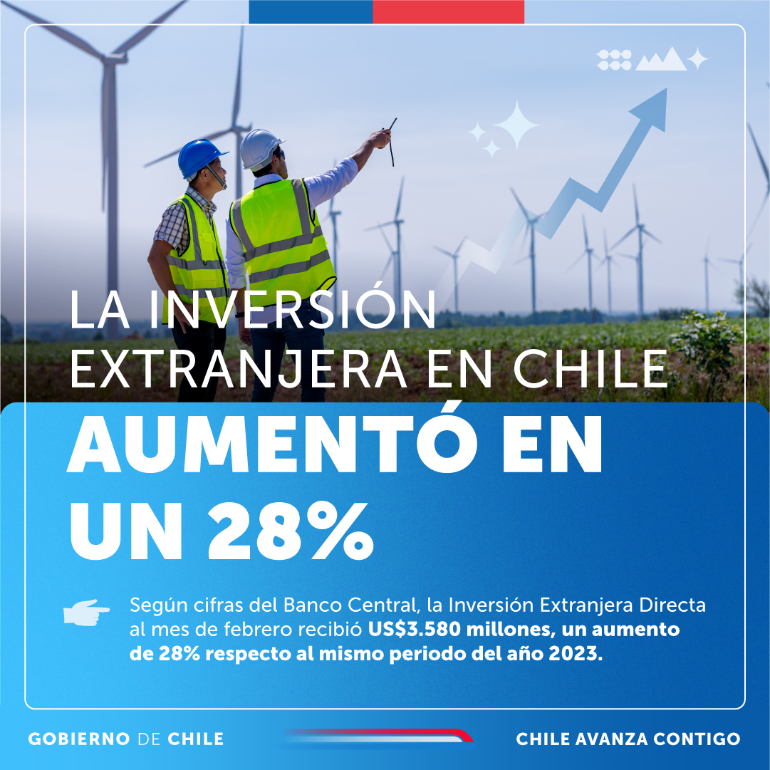 Post from Gobierno de Chile