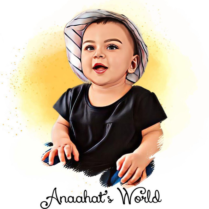 Anaahat’s Worldz