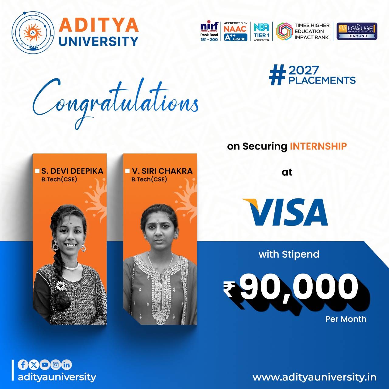 Post from Aditya University