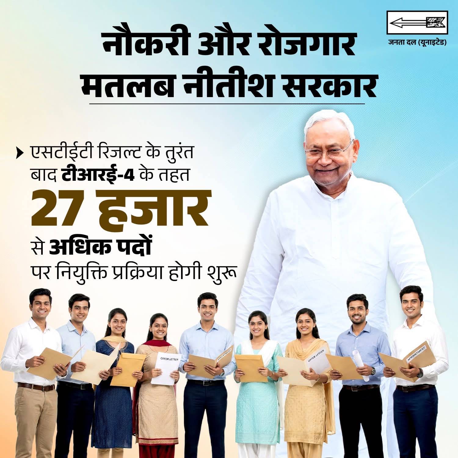 Post from Bihar Exam By SK Jha