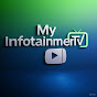 My Infotainment TV logo