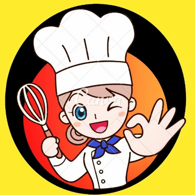 Foodzinn