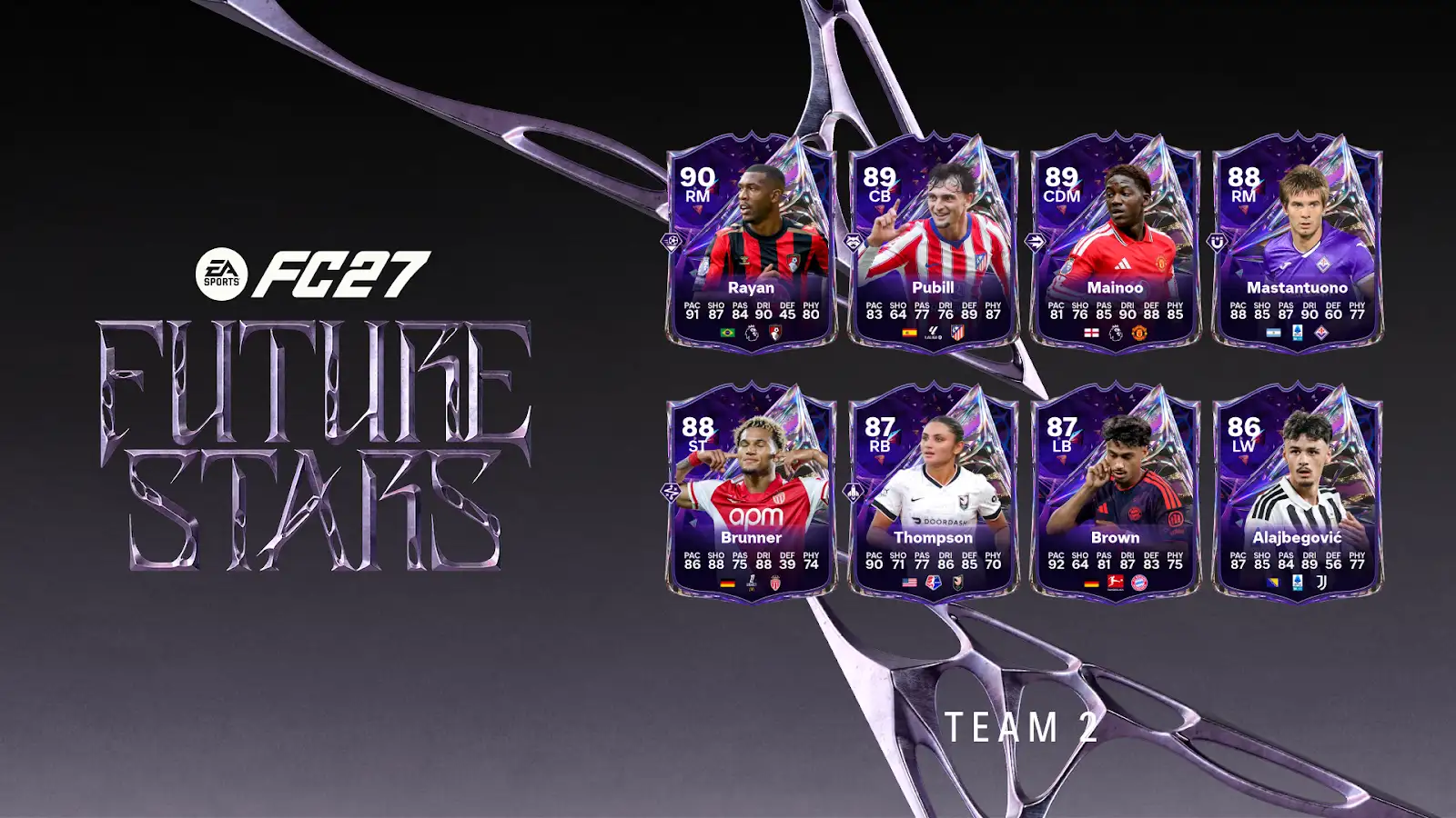EA SPORTS FC 27 svela il Team 2 Stelle del Futuro guidato da Gisele Thompson