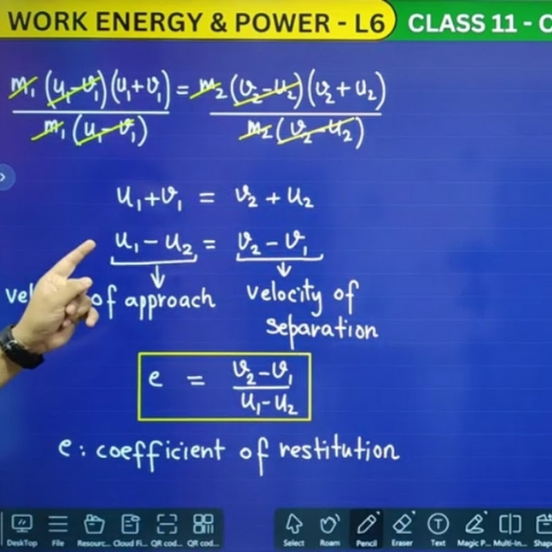 EASY PHYSICS BY  DR MANOJ
