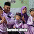 t7tWl6NOYTs-channel-avatar-Surindo family