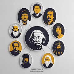 偉人たちの名言