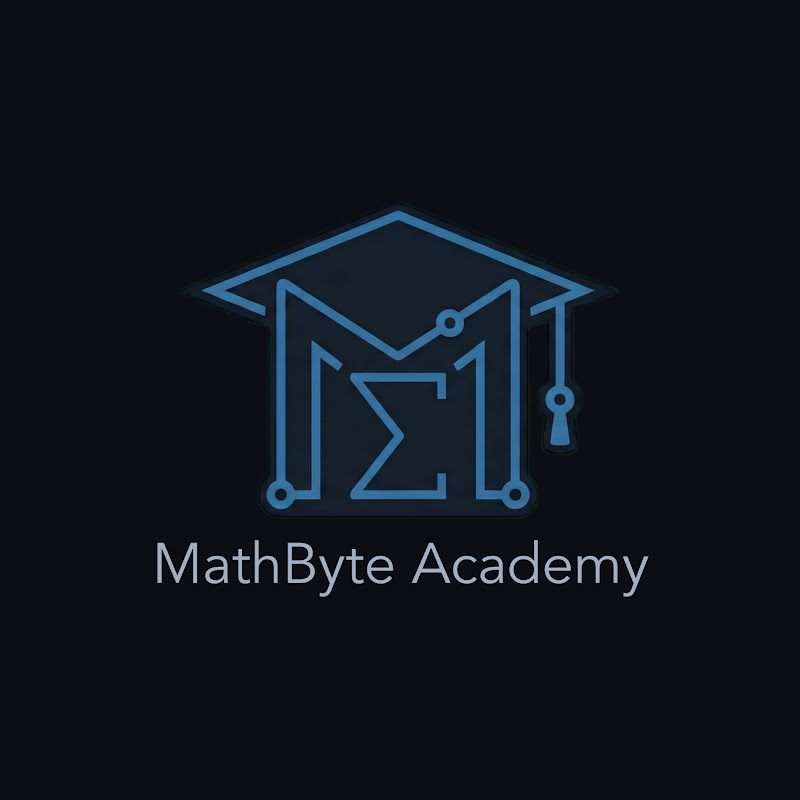 MathByte Academy