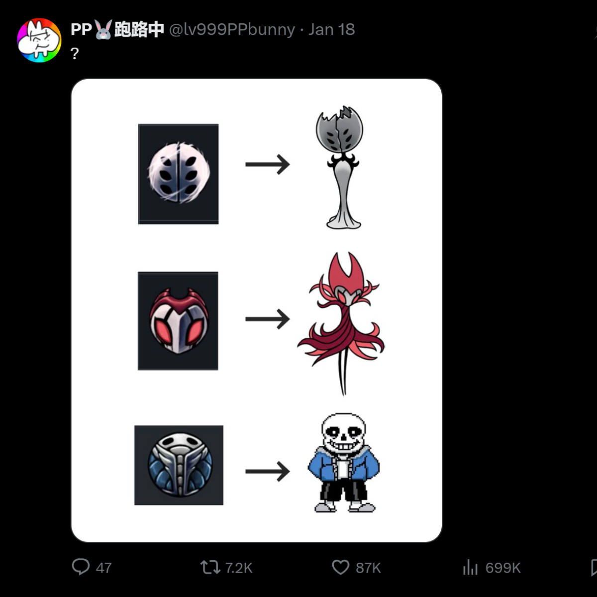 Post from SharaX Official