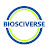 Biosciverse