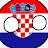 @Croatia.CountryBall