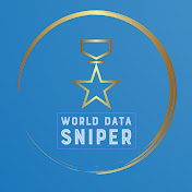 World data sniper