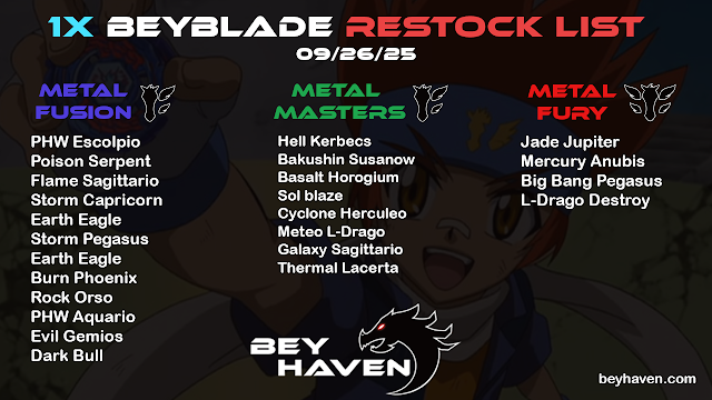 Post from Eddiehh Beyblade