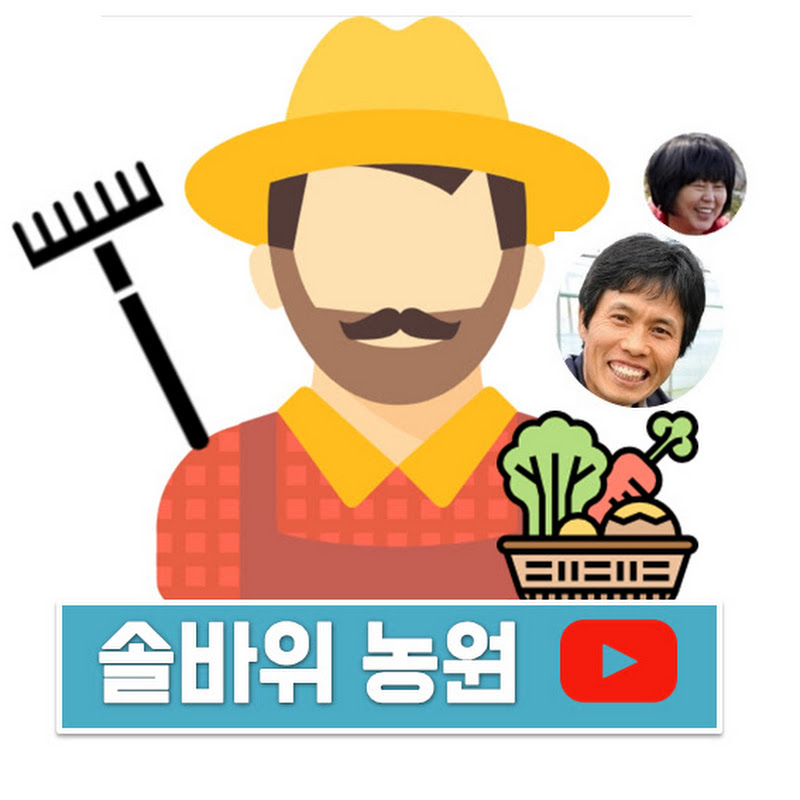 Channel Avatar