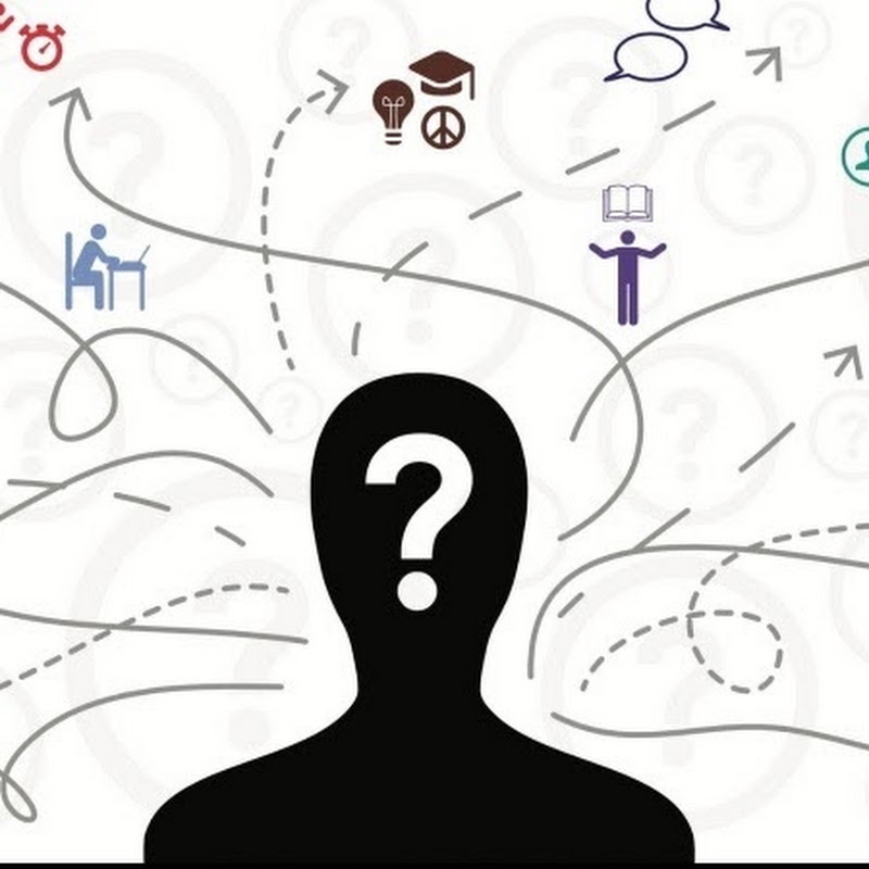 Personality Test