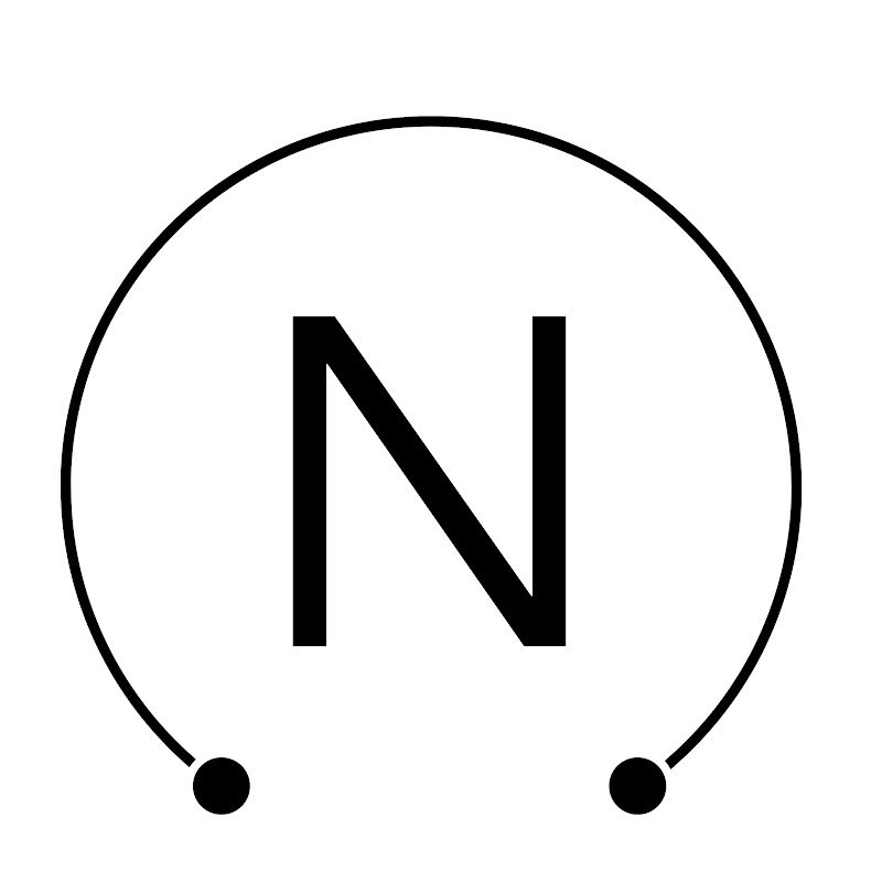 Neutral Option Strategies
