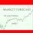 Financial Market  Forecast