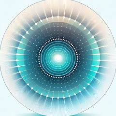 Thumbnail of related channel