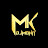 DJ Mohit Mk