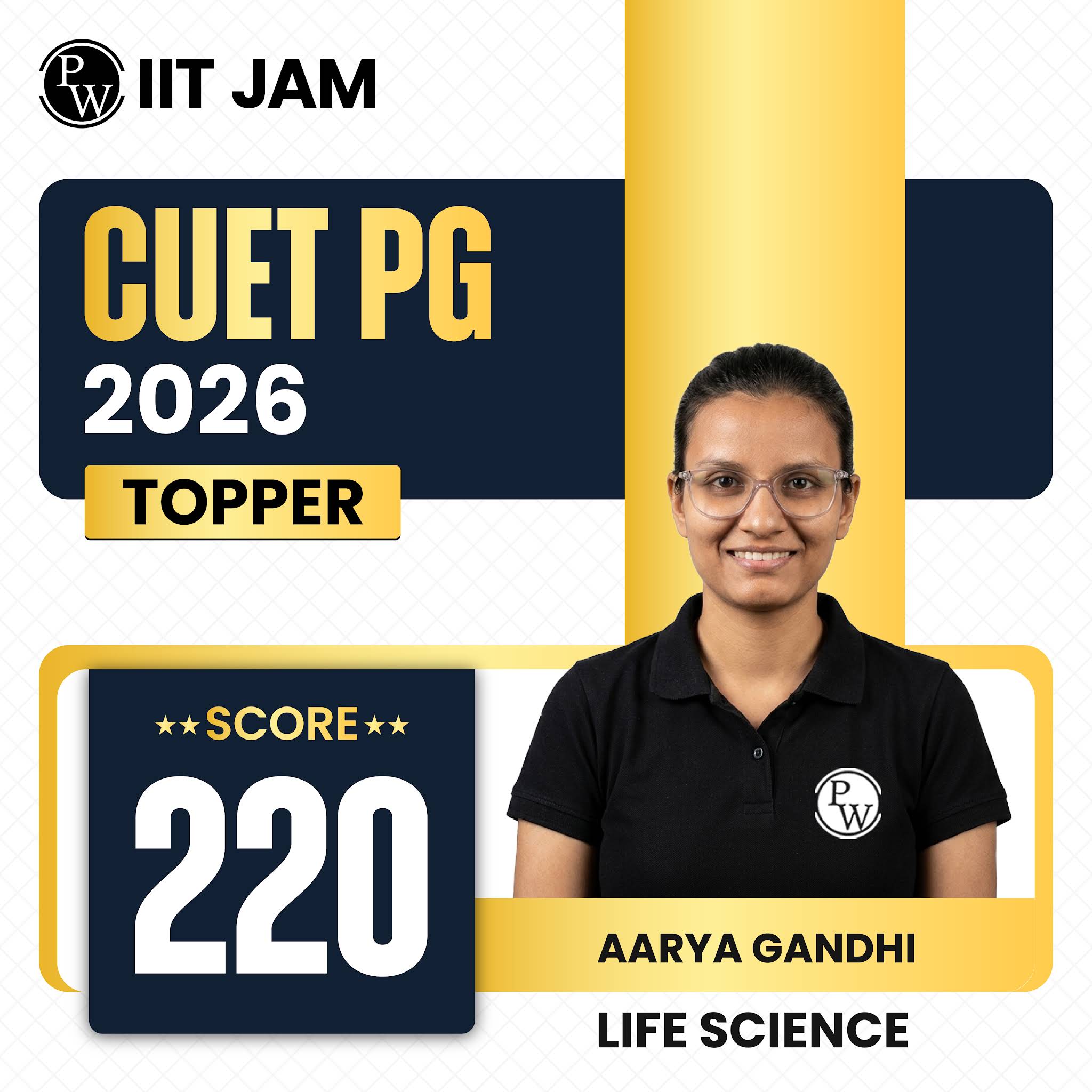 Post from PW IIT JAM & CUET PG