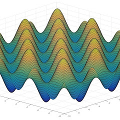 Thumbnail of related channel