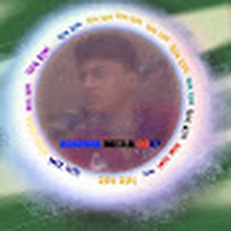 Hire kishor meda 0087 😎 — Lifestyle & Vlogs YouTube creator for sponsorships