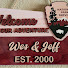 bjergBkECOA-channel-avatar-Adventures with Wes and Jeff - US National Parks