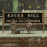 9g7Tj3uAZaQ-channel-avatar-Bucks Hill Model Railway in 7mm