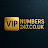 @VIPNumbersUK247