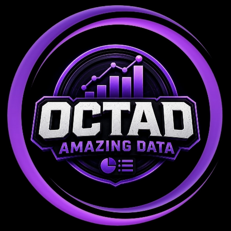 OCTAD Amazing Data