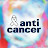 Anticancer.Russia
