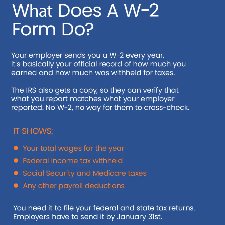 Got a W-2 in your inbox? Wondering what it’s actually for? We cover what it does, who needs to…