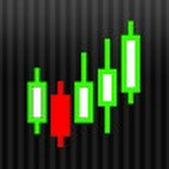 デイトレの気付きch