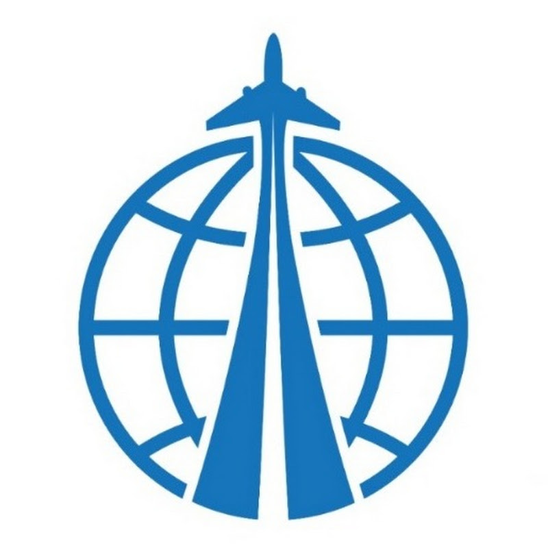 MIM Worldwide Trading