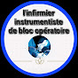 L'infirmier(e) instrumentiste de bloc opératoire logo