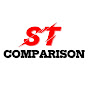 STComparison