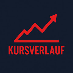 Kursverlauf