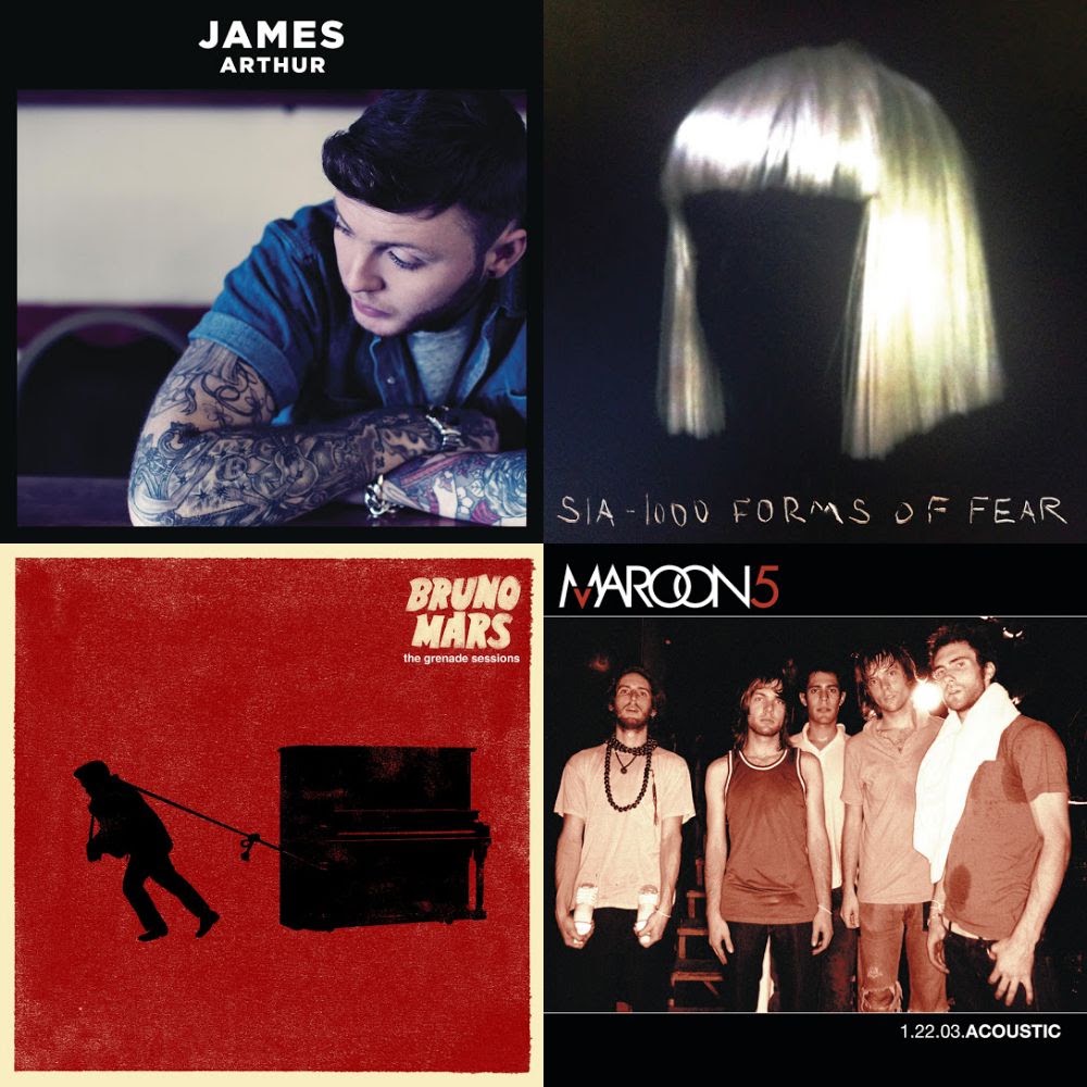 Acoustic covers