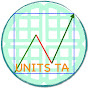 Unit of Technical Analysis for trading logo